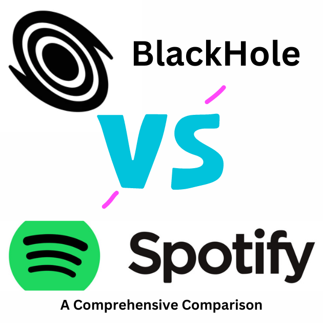 BlackHole vs Spotify - Comparison